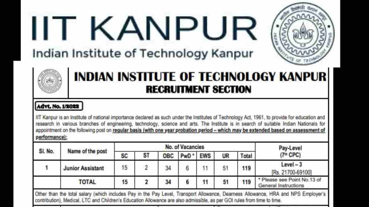 IIT Kanpur Junior Assistant Recruitment 2022, Apply Online Easily For ...