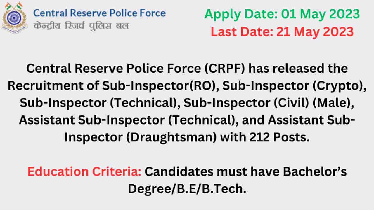 CRPF Signal Staff Result 2023 OUT For SI And ASI Posts, Download Merit ...